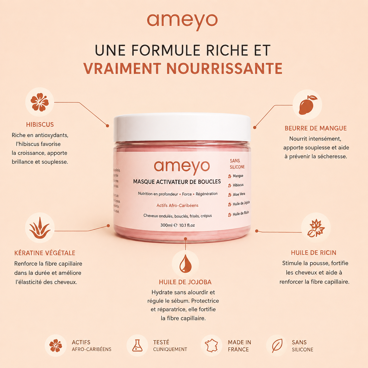 Curl Enhancing Mask