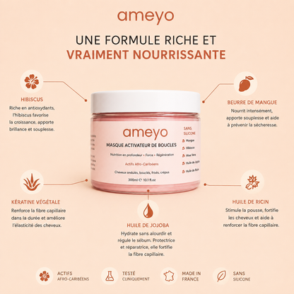 Curl Enhancing Mask